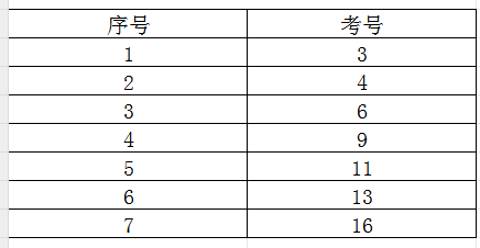 /static/upload/img/20250606/1d79c26dbc13f6cbfd941c05f4bd8b87.png